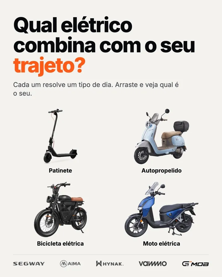 Qual elétrico combina com o seu trajeto