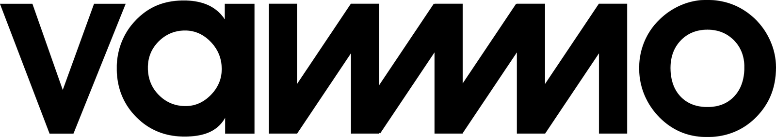 Vammo